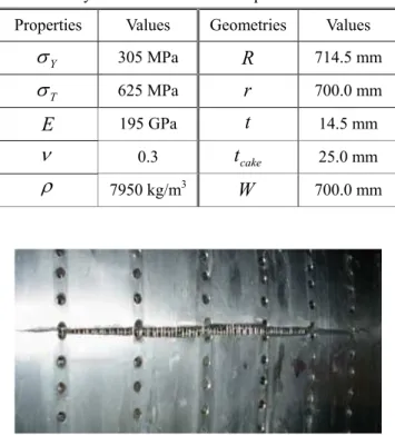 Table  2  Mechanical  properties  and  geometries  of  the  cylindrical vessel at initial operation and the cake  Properties  Values  Geometries  Values 