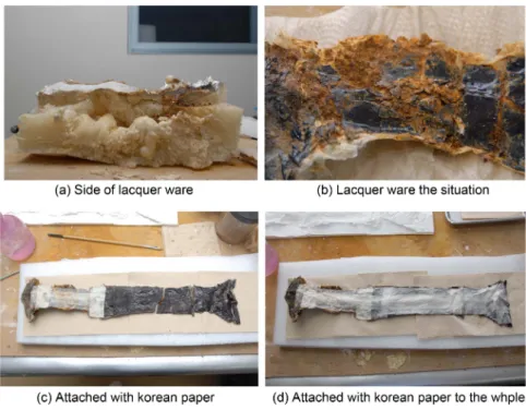 Figure 5. Installation of a prop made of Korean paper  'Hanji'.