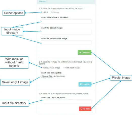 Figure 6.  User interface of webpage to  provide spinal segmentation  results using deep learning.