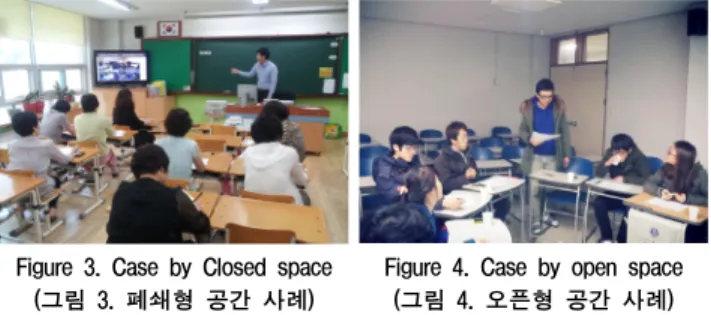Figure 3. Case by Closed space (그림 3. 폐쇄형 공간 사례)