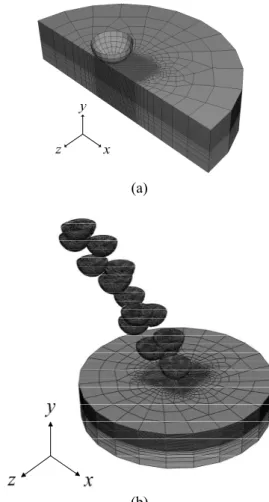 Fig. 1 3D FE model for (a) single impact and (b) multi- multi-impact under oblique multi-impacts 