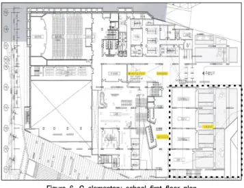 Figure 7. C elementary school second floor plan (그림 7. C학교(초등과정) 2층 평면도)