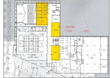 Figure 10. C elementary school lower ground level one plan (그림 10. C학교(초등과정) 지하1층 평면도)변  환경  주변과의  연계성을  고려하여  합리적이고  효율적인  매스계획을  하였다.4.2  편안한  공간  속  인문학적  상상력을  키워가는  학교 환경 가)  전용  공간 공간의  인간적  가치를  규명하고  자  했던  철학자  바슐라르는  집은  “하늘과  삶의  어떠한  폭풍우  속에서도 