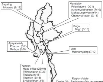 Figure 1. Locations where questionnaire survey was conducted. 