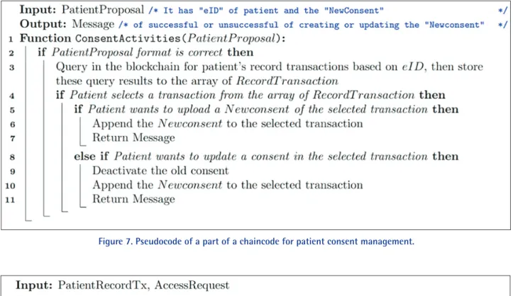 Figure 8. Pseudocode of a part of a chaincode for patient consent check.