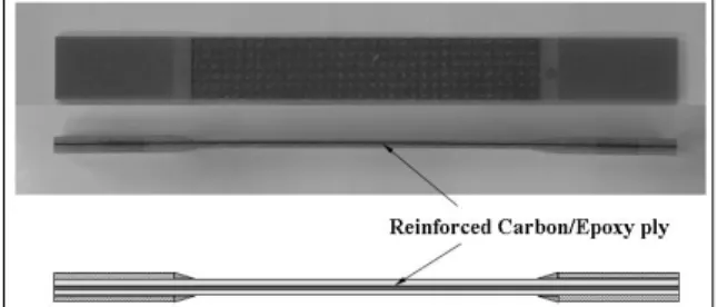 Fig. 7 Stress-strain curve for specimen with the reinforced carbon/epoxy ply
