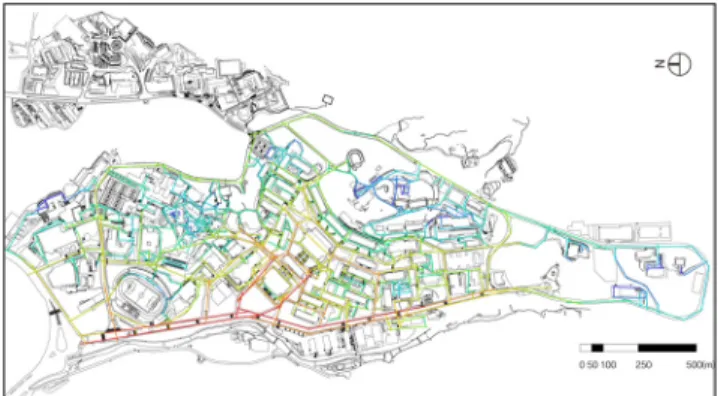 Figure 5. Intelligibility of Campus