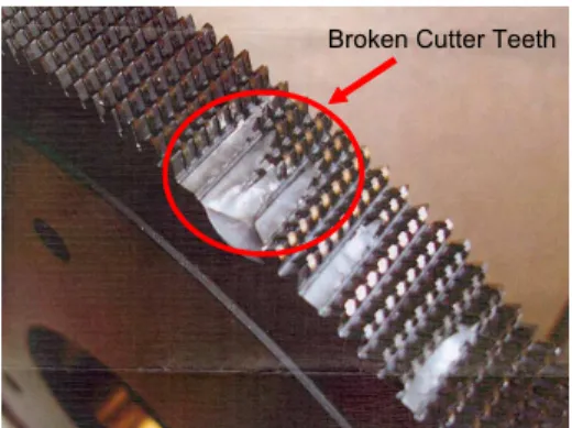 Fig. 5  Accelerometer locations on machine
