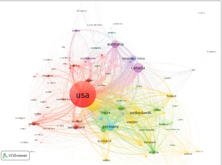Figure 3. Visualization of countries’ citation numbers and citation links with the other countries (top 30% per 5-year slice).