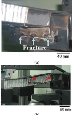 Fig. 7  Photographs of the fracture state at the welding site  under the cyclic bending :    (a) loading direction  ②,  (b) loading direction  ① 