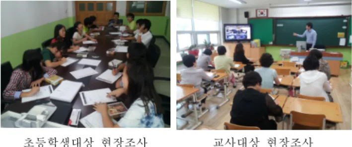 Table 9. Problems of evaluation method/Architecture Students (표 9. 평가방법에 대한 문제점 - 건축학부) 3.6  문제점  도출  및  본  평가  계획  본  조사에  앞서  건축학부  학생  40명을  대상으로  디자인 지표에  대한  예비조사를  실시한  결과,  설계  대안을  단시간 에  이해하는데  어려움을  느꼈다