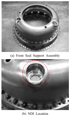 Fig. 2 F100 Engine Front Seal Support Assembly