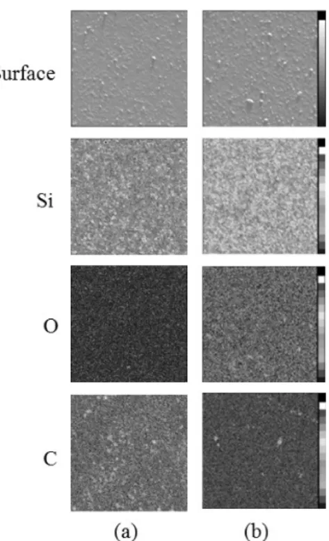 Fig. 7 The elemental mapping by EPMA after high temperature test (SSTS-3); (a) 1,273K, (b) 1,573K