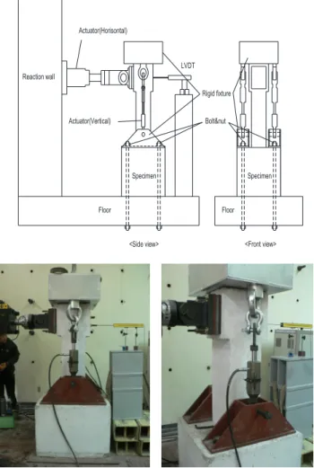 Figure 15. A crack figuration (B2-1)(그림 15. 균열형상 (B2-1))