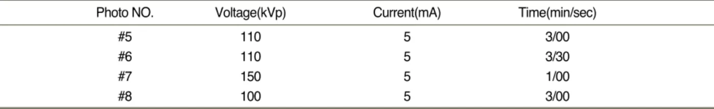 Table 2. Conditions of applying  X-ray radiation to the horizontal plate armour