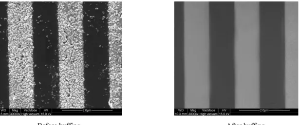 Fig.  8  FE-SEM  images  of  patterned  copper  wafer  before  and  after  buffing  with  1  wt%  TMAH  /  0.1  wt%  BTA  in  80rpm and 0.5psi for 60seconds 