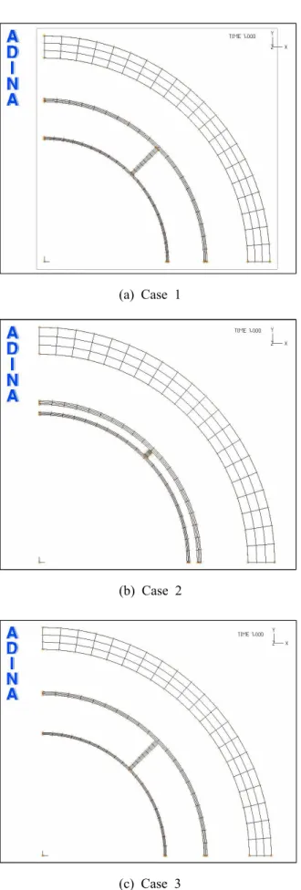 Fig. 4 Finite element models of the HGD structure for each Case (plane view)