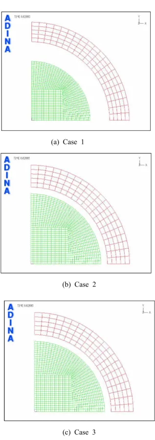 Fig. 6 Finite element model of the Fluid for each Case (plane view)
