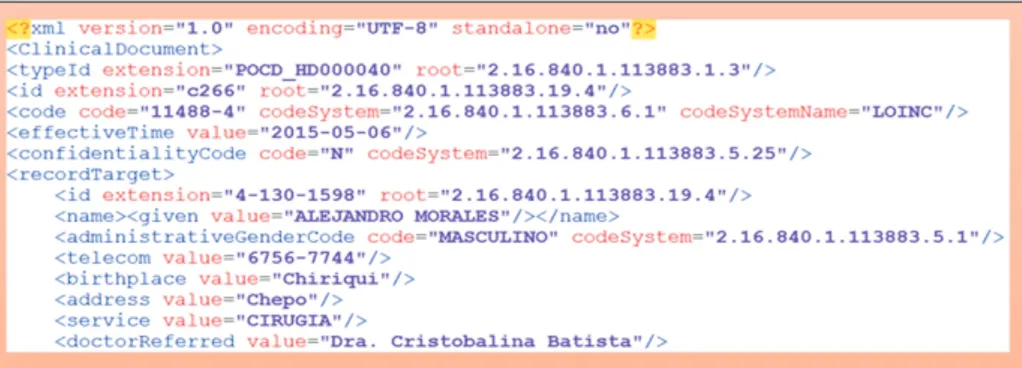 Figure 5.  Segment of the Clinical  Document Architecture  file in XML format.