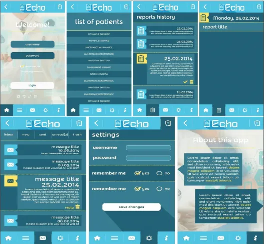 Figure 4.   Mock-ups of the mobile ap- ap-plication for doctors.