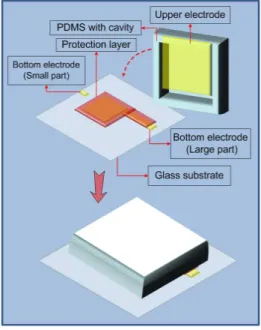 Fig. 1  New  method  for  measuring  abrasion  depth  of  rifling in the gun barrel 