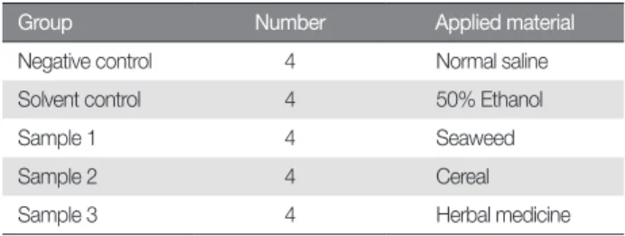 Table 1. Grouping of experimental animal models