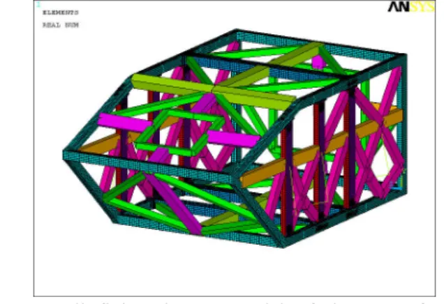 Fig. 1  Frame-panel structure 