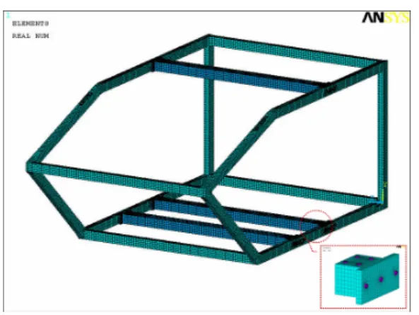 Fig. 7  Location of representative bolt joint  13 개의  하중조건을  적용하여  정적  구조해석을  수 행하고  프레임과  볼트조인트에서  발생하는  최대  본 미세스   응력(maximum von Mises stress)  결과를  Table 2 에  나타내었다