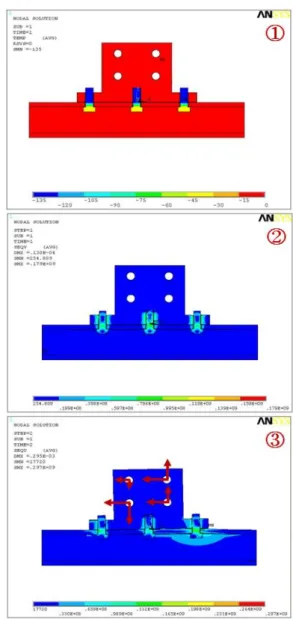 Fig. 10 Finite element model of detailed bolt joint  구조물  정면에  보이는 4 개의구멍은  다른  프레임과  볼트로   연결될  부분이다