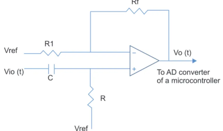 Figure 2. A 1 st  order high pass filter with a cutoff frequency of  0.31 Hz and a fixed gain of 511