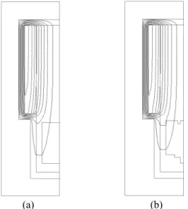 Fig. 6  Comparison  of  the  magnetic  vector  potential  of  (a) initial design and (b) optimal design 