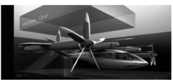 Table  1.  K-UAM  roadmap  eVTOL  specifications  [4]