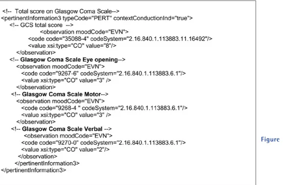 Figure  6.  Glasgow  Coma  Scale  in  Health Level 7 version 3  eXtensible  Markup   Lan-guage  (XML)  formalism  (derived from the classes  in Figure 5).