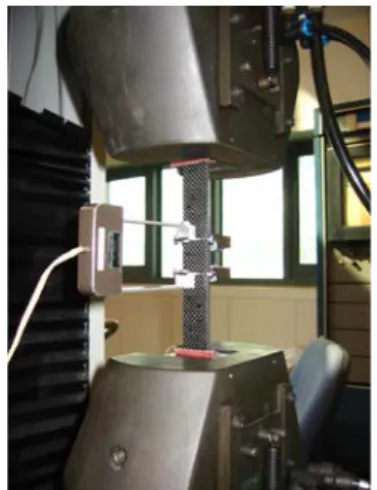 Fig. 5 Texture and load orientation of plain woven  CFRP laminate composite