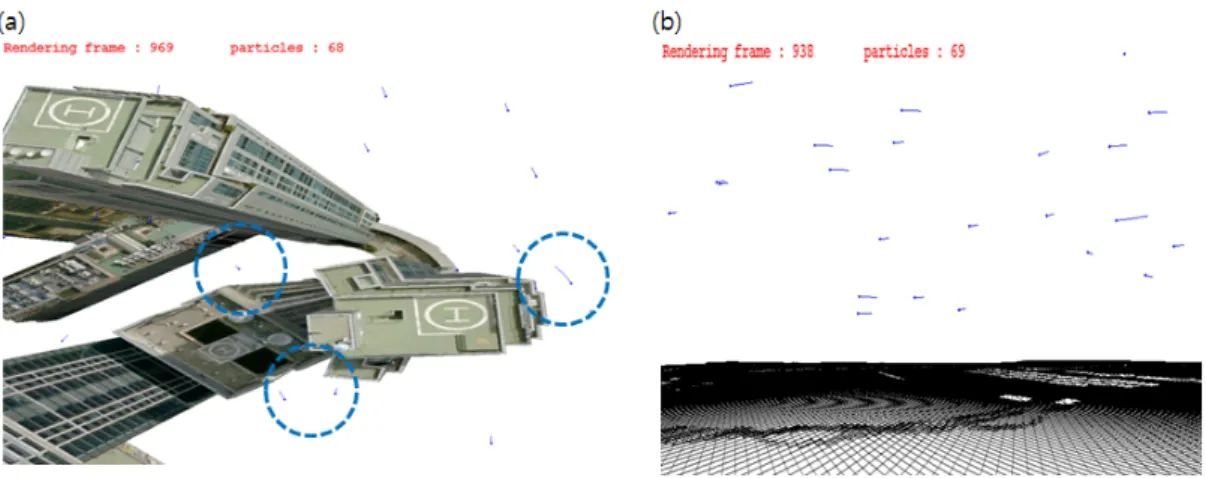 그림 11. Carbon Oxide diffusion simulation