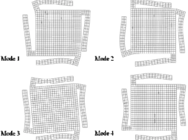 Fig. 13 Mesh configuration of the μSLM 