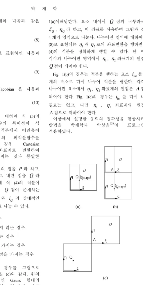 Fig. 1 Three cases of stress integration when transformed  coordinates are used (a) coinciding elements, (b)  elements with common edge and (c) elements  with common vertex 
