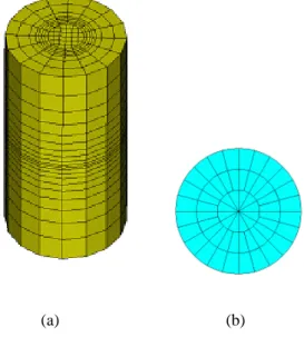 Fig. 2 Penny-shaped crack embedded in a cylindrical  column  우선  탄성해석에서  구해진  응력  분포와 J 적분의  결과를  보도록  한다