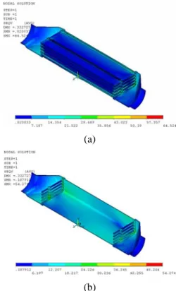 Fig. 15 Comparison of temperature distribution bet-  ween homogeneous and original models