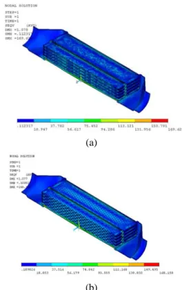 Fig. 18 Comparison of Von-Mises stress distribu-  tion by heat-structure coupled analysis  between homogeneous and original models