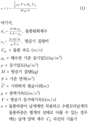 Fig.  2.  Structural  analysis  procedure