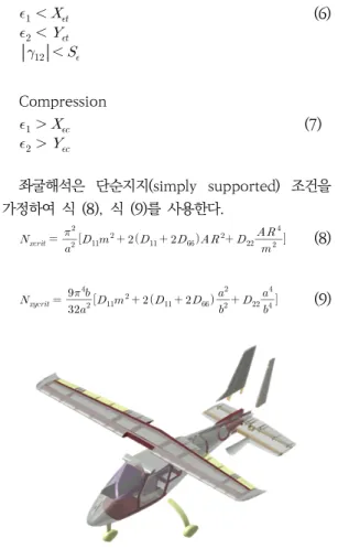 Fig.  12.  Structural  configuration  of  OPPAV