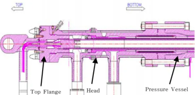 Fig. 3  Helium leak test system