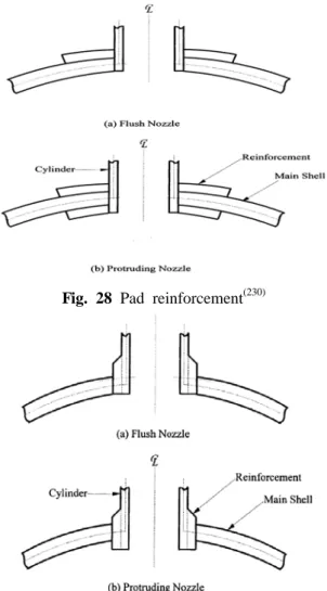 Fig. 26 Coordinates, in-plane loads, and wall construction  of stiffened laminated composite cylindrical shell  and laminated composite honeycomb sandwich  cylindrical shell (208)