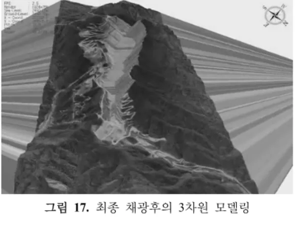 그림 14.  3차원 표면생성 그림 15.  현재지형모델과 계획모델의 병합 그림 16.  현재 지형의 3차원 모델링 그림 17.  최종 채광후의 3차원 모델링 그림 18