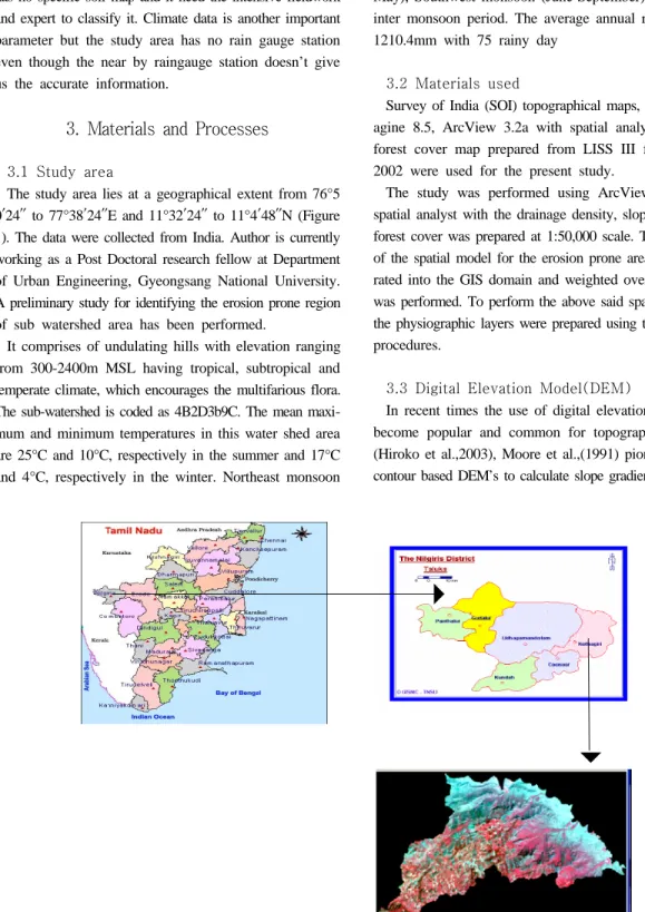 Figure 1. Location map of the study area