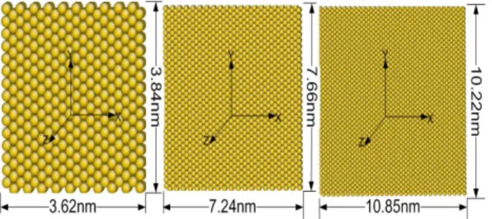 Fig. 3 Boundary condition of simple tension