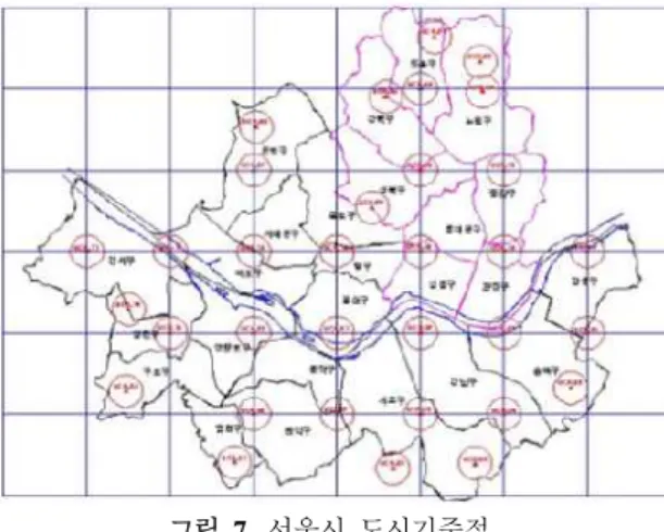 그림  6.  지역좌표변환계수에  의한  대전지역의  좌표변환  정확도 그림  7.  서울시  도시기준점이 있으나,  지역별로 망의 왜곡,  관측장비의 불일치 등으로 인한 왜곡을 별도로 모델링하여야 하는 단점이 있으므로  지역  별로  좌표변환계수를  별도로  추정하는  것도 고려하여야  한다고  판단된다.3.2  도시기준점을  이용한  좌표변환계수  추정서울시 수치지형도 제작 당시 사용한 국가삼각점 9점과 6점을 이용한 추정계수는 표 2,  표 3과 같