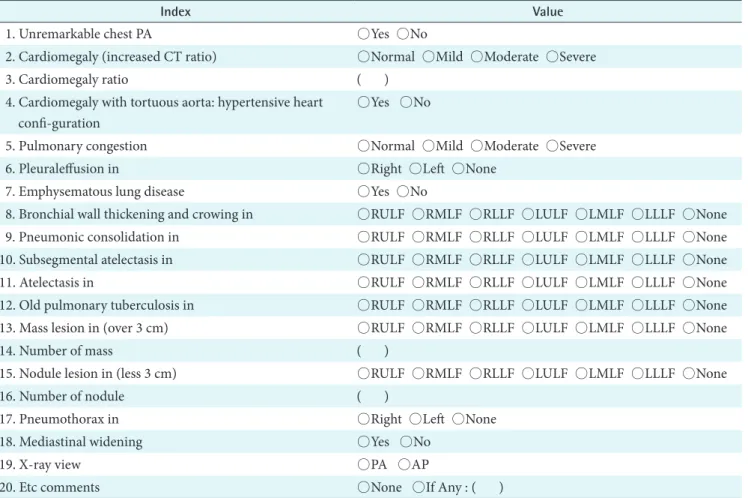 Figure 5. The configuration of the proposed system.  Figure 6. Example of searching for specific patient.