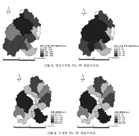 그림 5. 행정구역별 TN, TP 배출부하량 그림 6. 수계별 TN, TP 배출부하량 표 1. 수계별 배출 오염부하량 하 천 BOD 배출부하량 (kg/d) TN 배출 (kg/d) TP 배출 (kg/d) 기존 최종 기준 기존 장래 기존 장래 미호천상류부 5,414 5,469 5,469 2,485 2,084 232 213 한천 2,365 2,369 2,369 1,049 913 99 91 백곡천 1,799 1,387 1,387 1,581 1,104 132 11